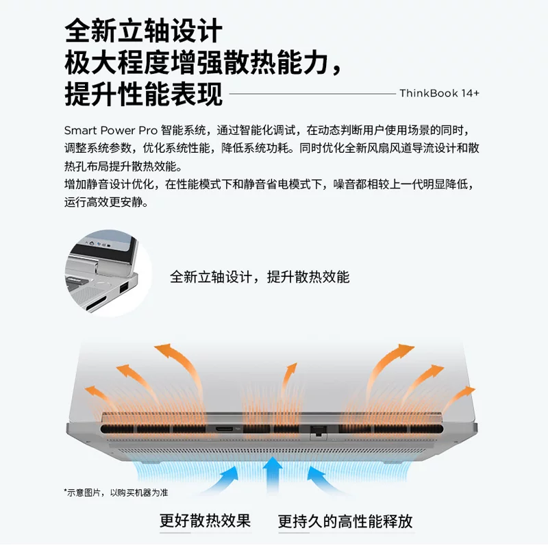 ThinkPad 14+16AI全能本笔记本电脑 7231.04元 - 86线报