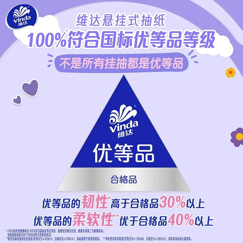 维达棉韧Plus悬挂式抽纸210抽*10提 35.09元 - 86线报