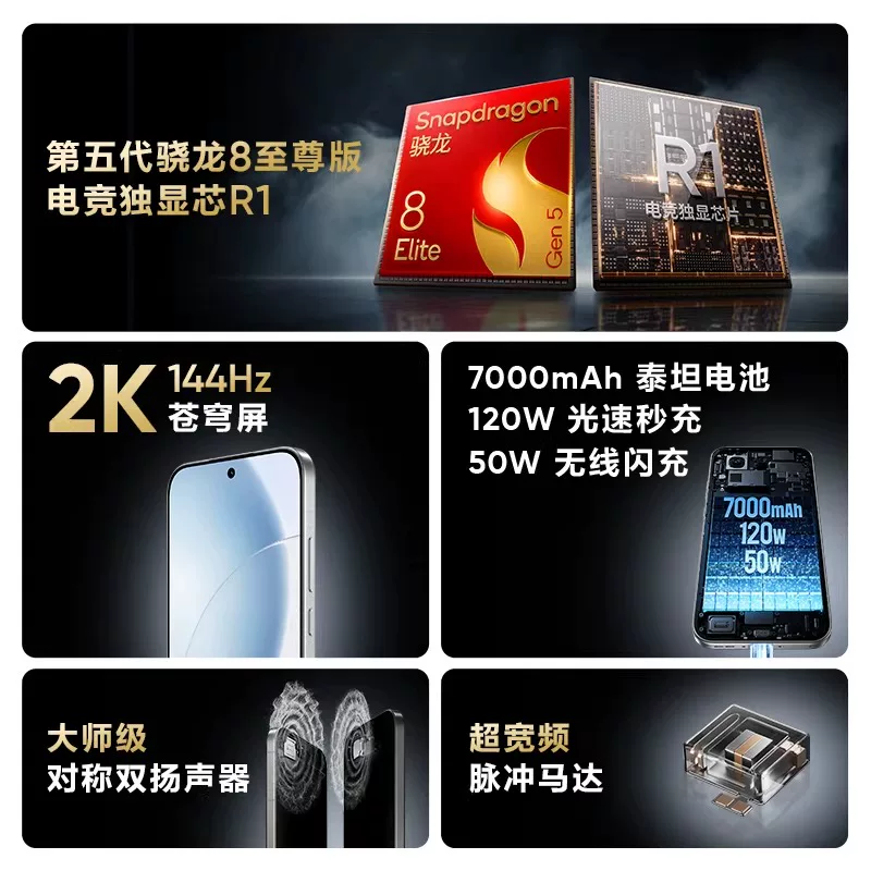 真我GT8Pro第五代骁龙8至尊版12+256G 5g手机 3199元 - 86线报
