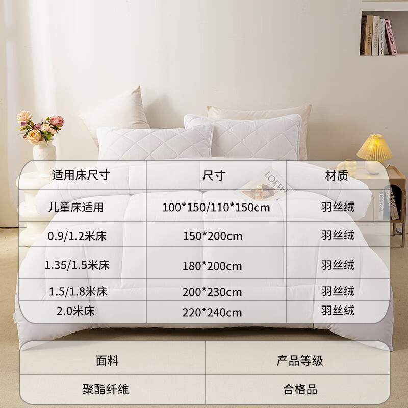 AVIVI单人被芯冬季加厚秋冬被子宿舍冬被棉被4斤150*200cm 49.5元 - 美泡泡