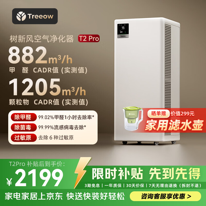 Treeow空气净化器T2Pro 1966元 - 86线报