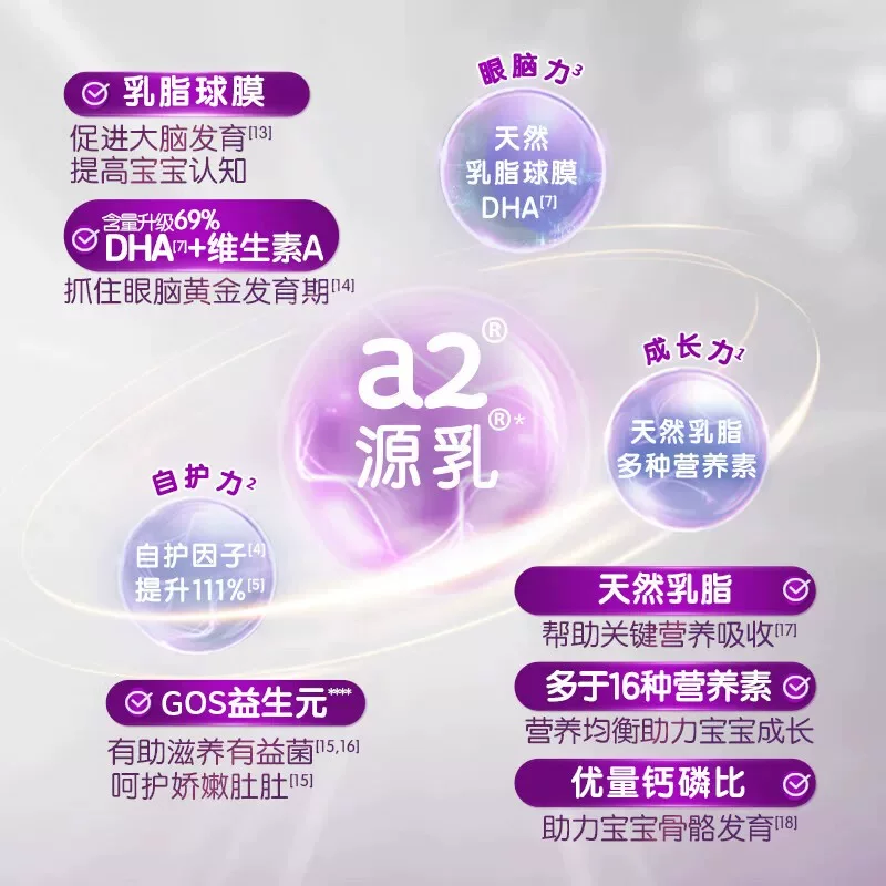 a2Platinum系列婴儿奶粉澳版 224元 - 86线报