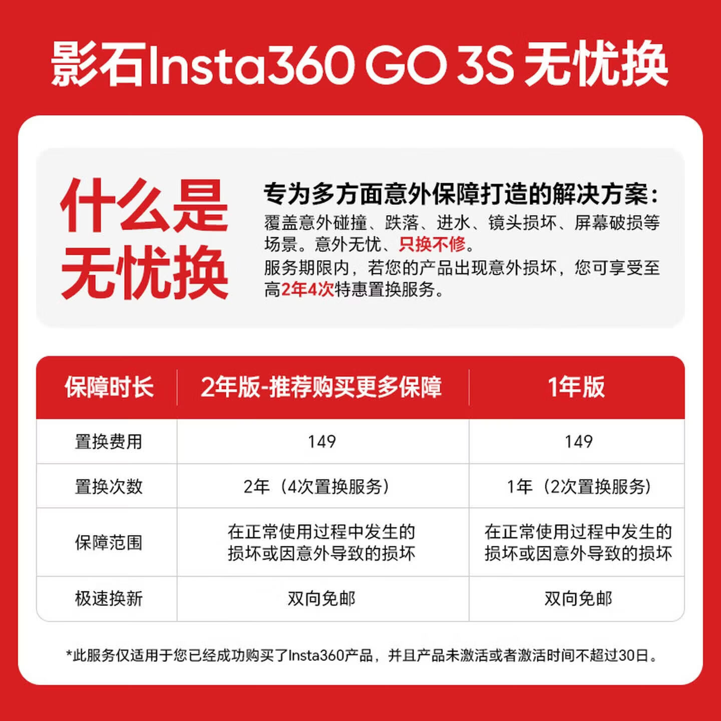 影石GO 3S 4K拇指相机灵动白64G标准版 1854.02元 - 86线报