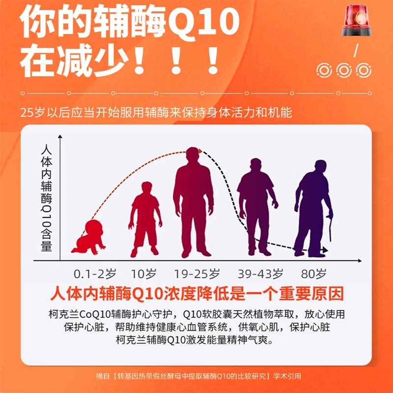 科克兰辅酶Q10胶囊300mg100粒*2 209.95元 - 美泡泡