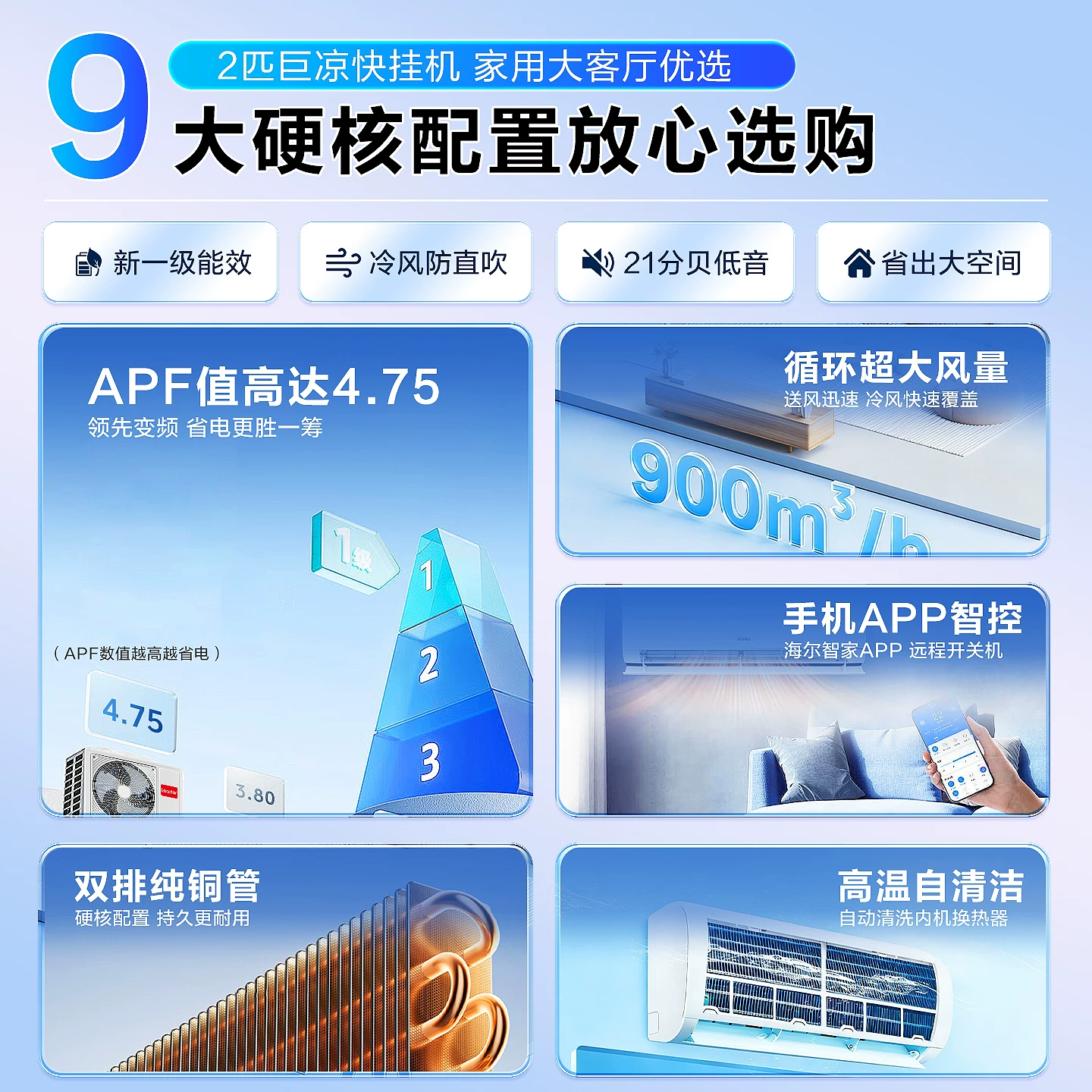 海尔2匹新一级能效冷暖变频白色立柜式空调 1401.65元 - 线报酷