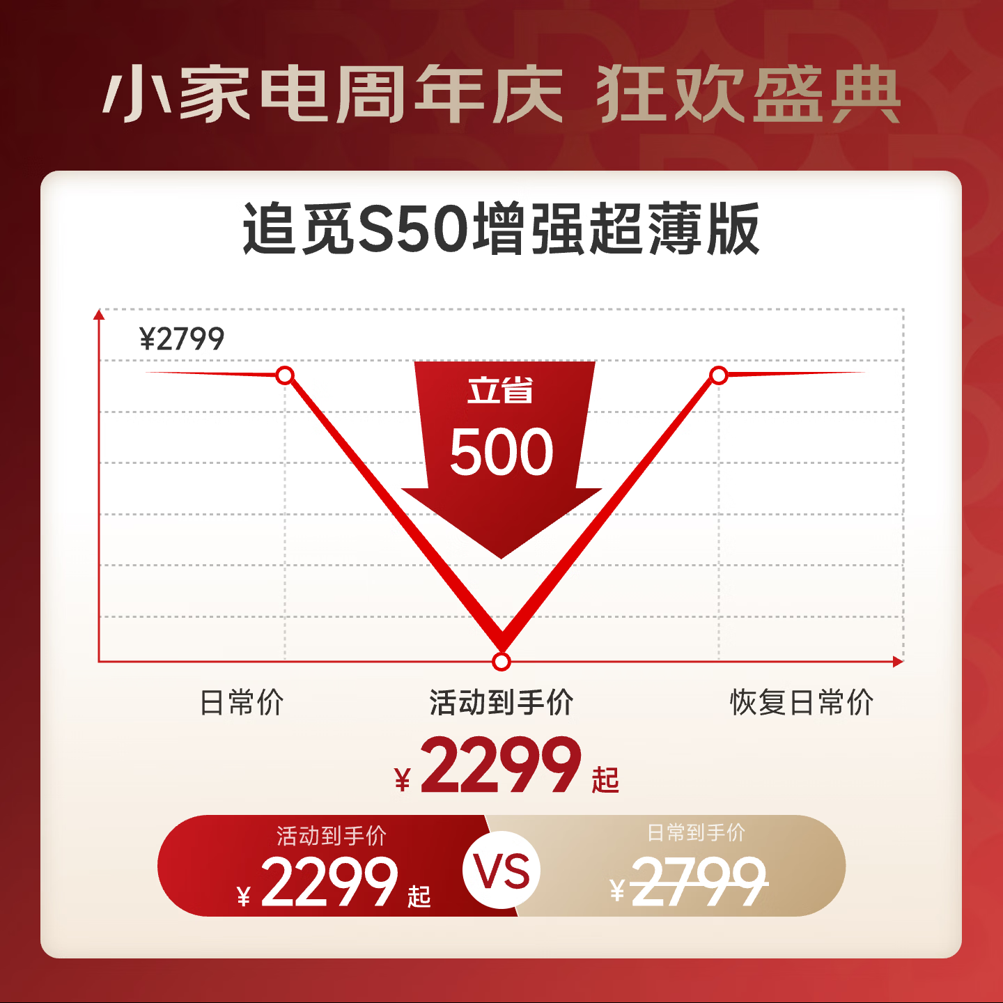 追觅S50增强版扫拖一体机器人超薄版上下水版 2036.33元 - 86线报
