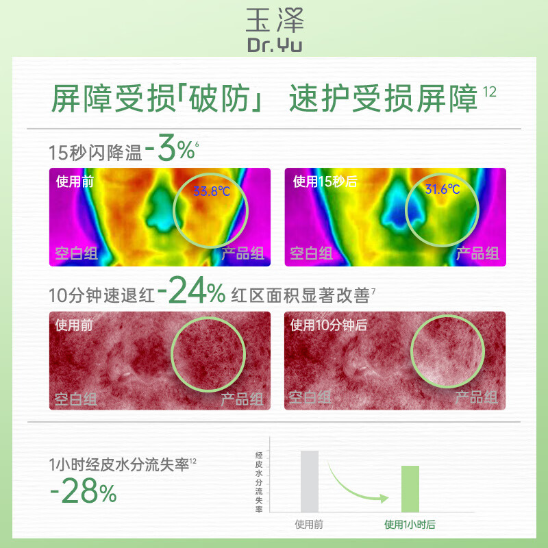 玉泽维生素原B5速安特护霜修护霜保湿滋润面霜敏感肌早晚霜护肤化妆品40g 39元 - 86线报