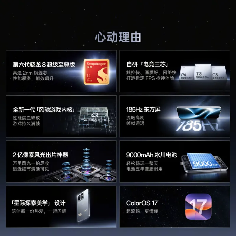 一加 16 5G手机 5197.7元 - 86线报