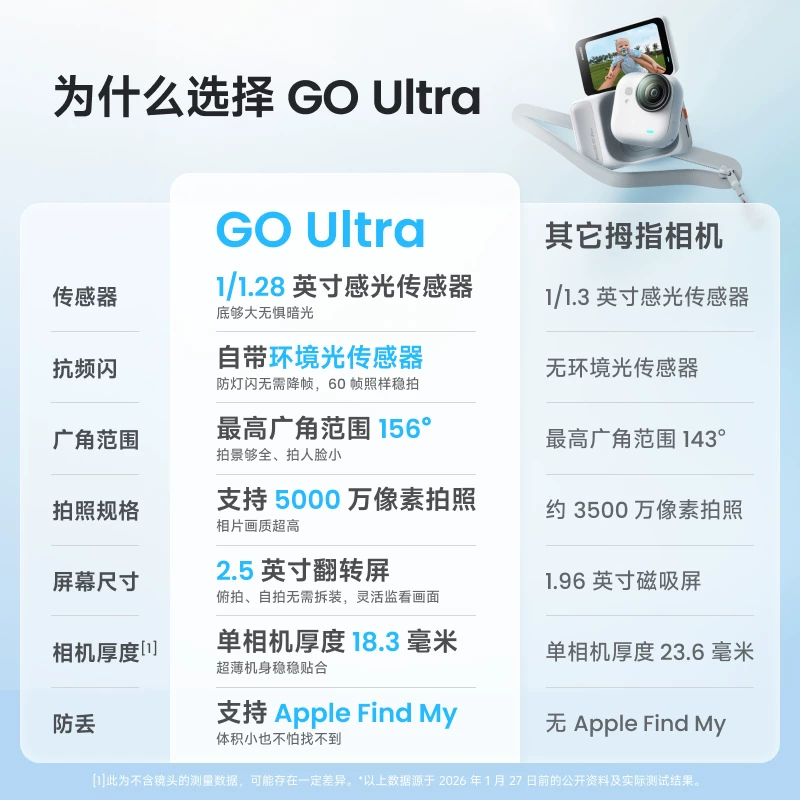 影石GO Ultra运动相机官翻机 2148元 - 86线报 影石GO Ultra运动相机官翻机 2148元 - 86线报