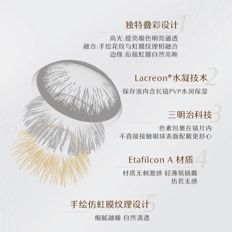 ACUVUE强生美瞳日抛安视优隐形眼镜自然绮遇30片松石森绿 99元 - 线报酷
