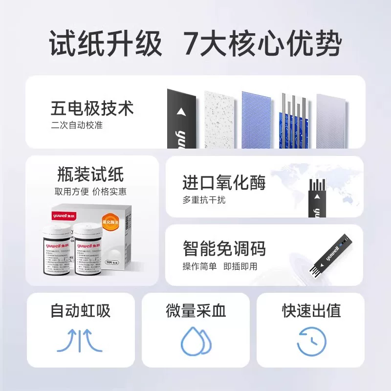 鱼跃血糖仪家用580血糖测试仪试纸套装高精准医院同款官方旗舰店 27.36元 - 线报酷