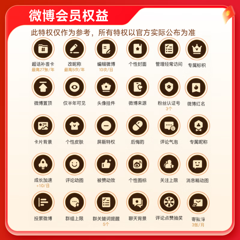 新浪微博高级会员SVIP年卡+咖啡1杯 119元 - 86线报
