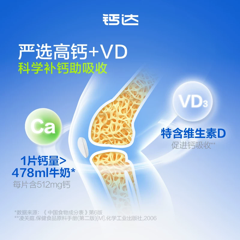健力多汤臣倍健钙片 9.9元 - 86线报