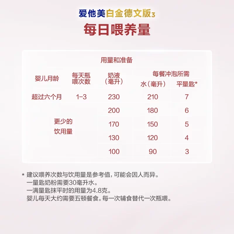 爱他美德国白金版婴幼儿宝宝奶粉2段800g含税 需买3件 162.54元 - 86线报