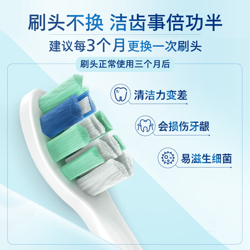 飞利浦声波电动牙刷钻石1系3倍洁齿3种清洁模式皓月白HX5070 175.01元 - 86线报