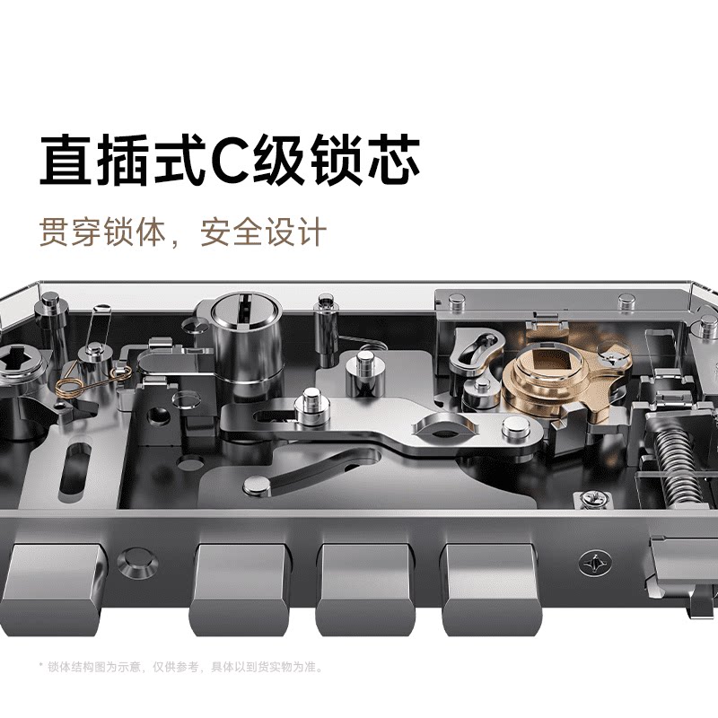 小米E30智能门锁指纹锁密码锁灰色 485.1元 - 86线报