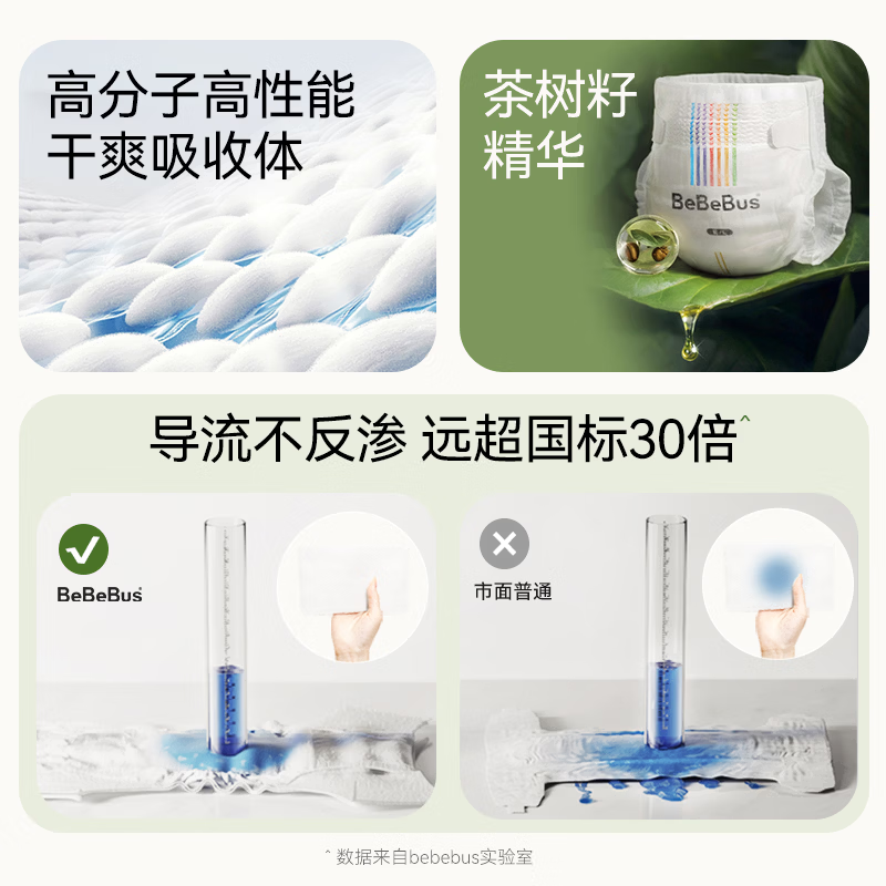 BeBeBus金标安睡一整夜超薄拉拉裤2XL4片试用装 2.9元 - 86线报