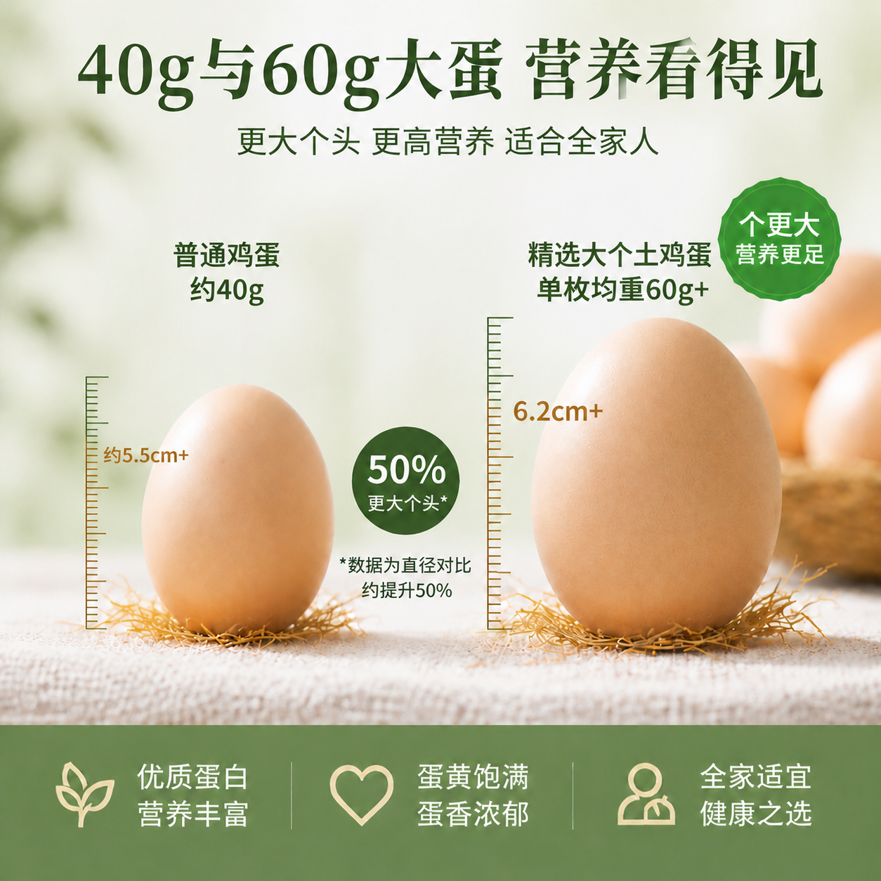 金咕河南南阳正宗散养土鸡蛋60g40枚 38.8元 - 86线报