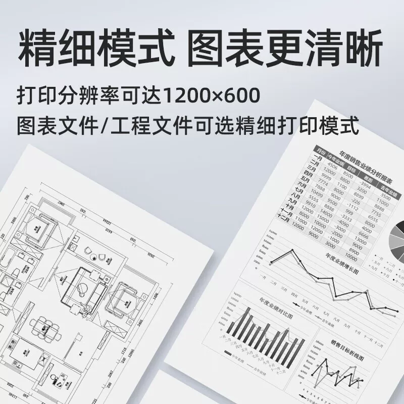 奔图M7160DW自动双面激光打印机可连续复印扫描+无线远程M6760DW 1234.05元 - 86线报