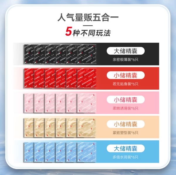 赤尾经典5合1超薄安全套30只组合装 29.6元 - 86线报