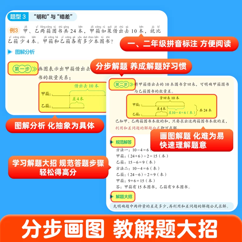 图解小学数学应用题/巧解小学数学计算题年级可选 10.8元 - 86线报