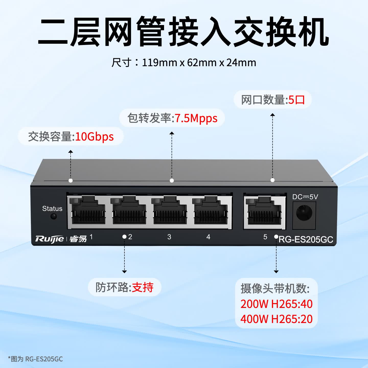锐捷5口全千兆AI网管交换机RG-ES205GC企业级APP管理办公监控园区交换器 180元 - 86线报