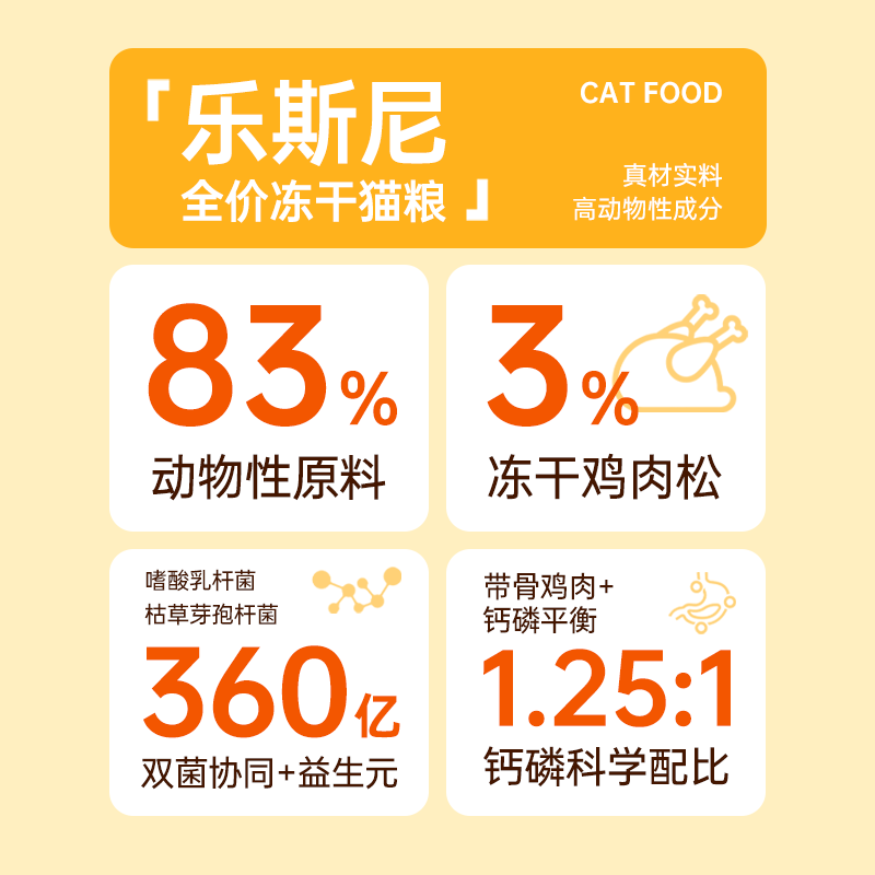 乐斯尼LESINI全价全期冻干鸡肉肉松猫粮500g 5.9元 - 线报酷