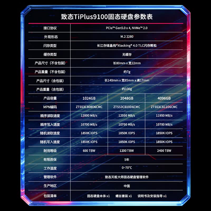 致态TiPlus9100PCIe 5.0NVMe M.2 1TB 固态硬盘 1319元 - 86线报