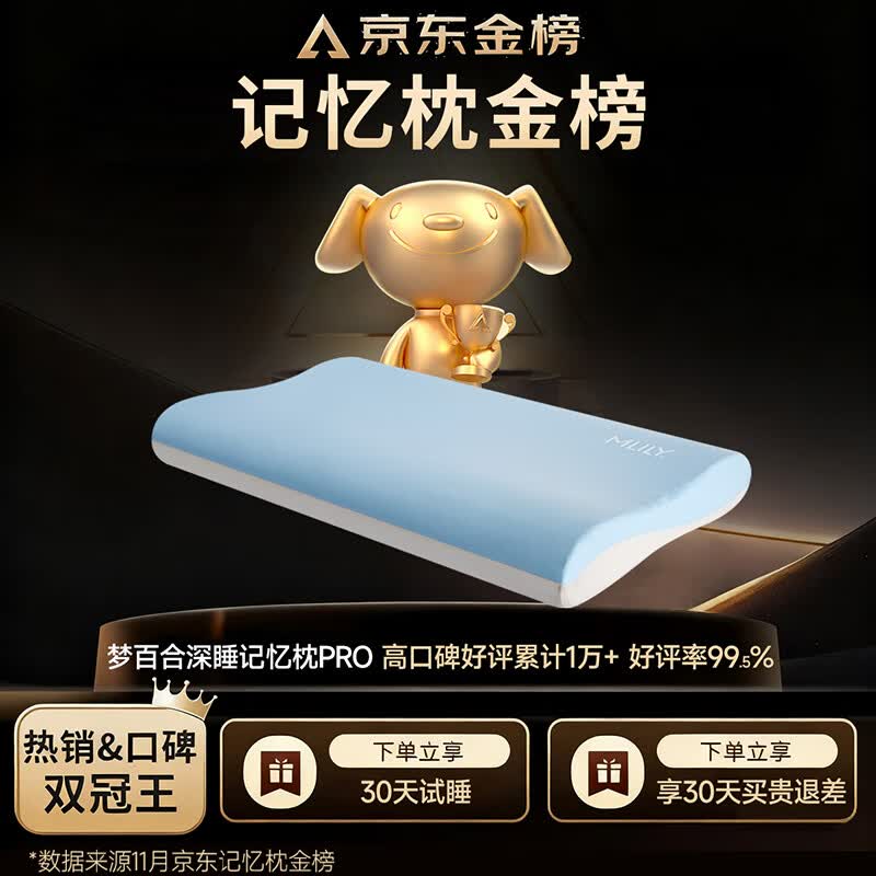 MLILY零压慢回弹记忆棉枕头深睡枕PRO-冰沁蓝单只 177.73元 - 线报酷