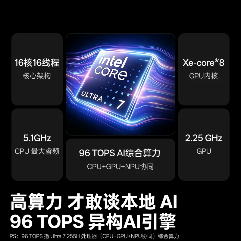 绿联iDX6011Pro双万兆NAS64GB内存无盘版 15999元 - 86线报