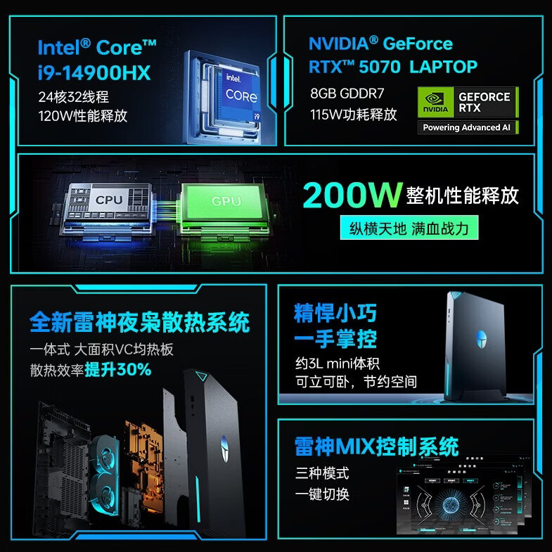 雷神MIX-G高性能游戏电竞设计台式电脑mini迷你主机i9-14900HX RTX5070 32G - 86线报