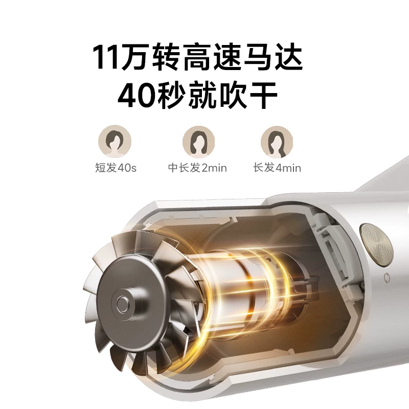 追觅韶光G20高速吹风机 125.32元 - 线报酷