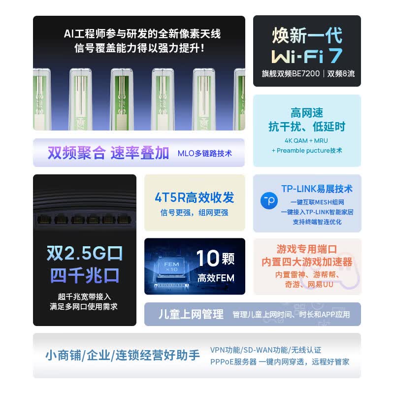 普联 轻舟 TL-7DR7270 BE7200 WiFi7千兆双频无线 - 86线报