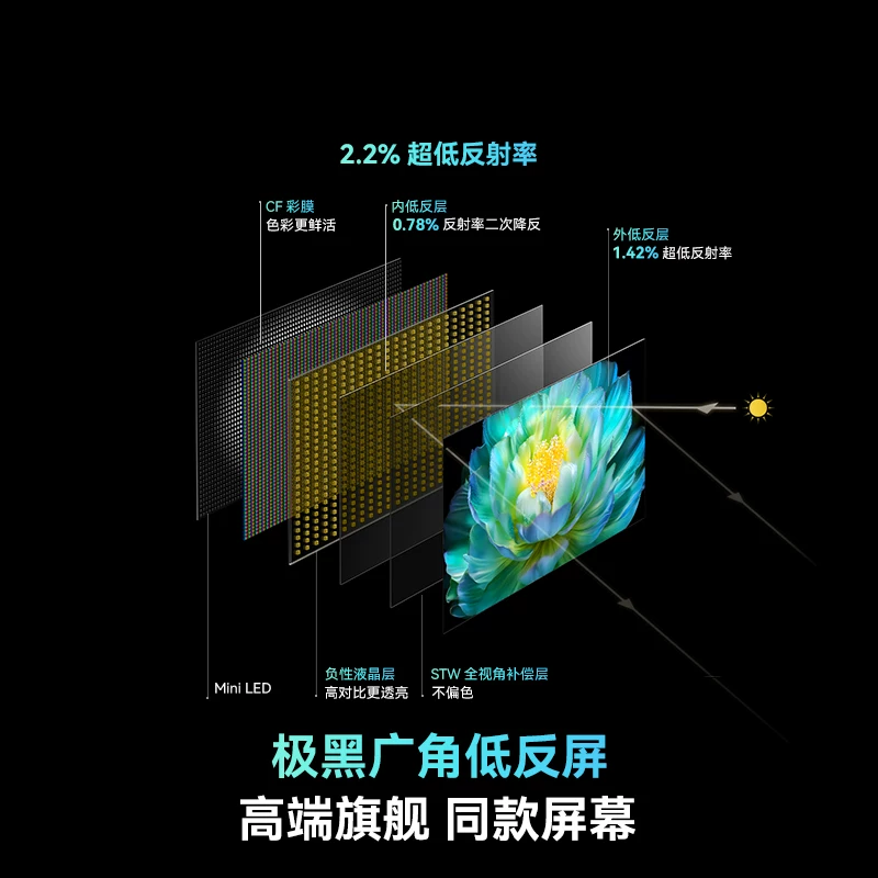 创维65A28F Miniled低反屏液晶电视 1937.13元 - 美泡泡