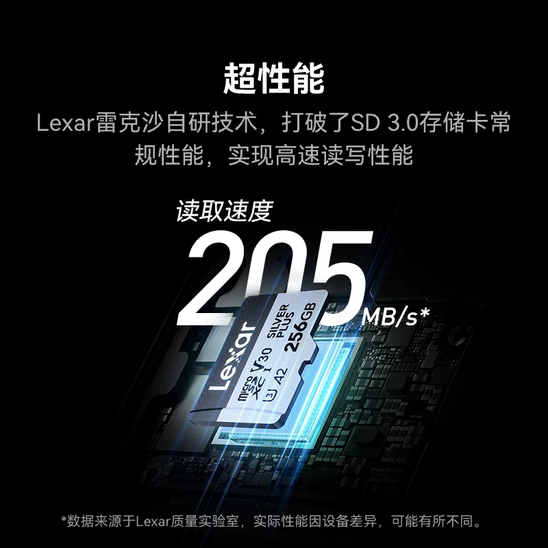 雷克沙150MB/sTF卡128GB 187.15元 - 折送网