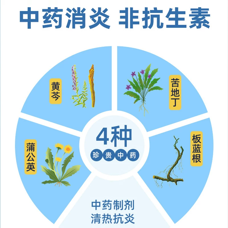 恒医森蒲地蓝消炎片52片咽炎片清热解毒牙龈肿痛消肿蒲地兰消炎药口服 11.5元 - 86线报