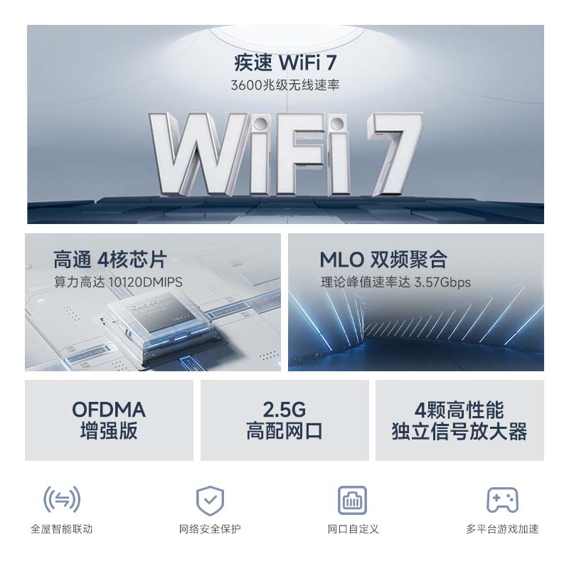 小米 BE3600 2.5G版 3600M 双频千兆家用无线路由器 Wi-Fi 7白色 - 86线报