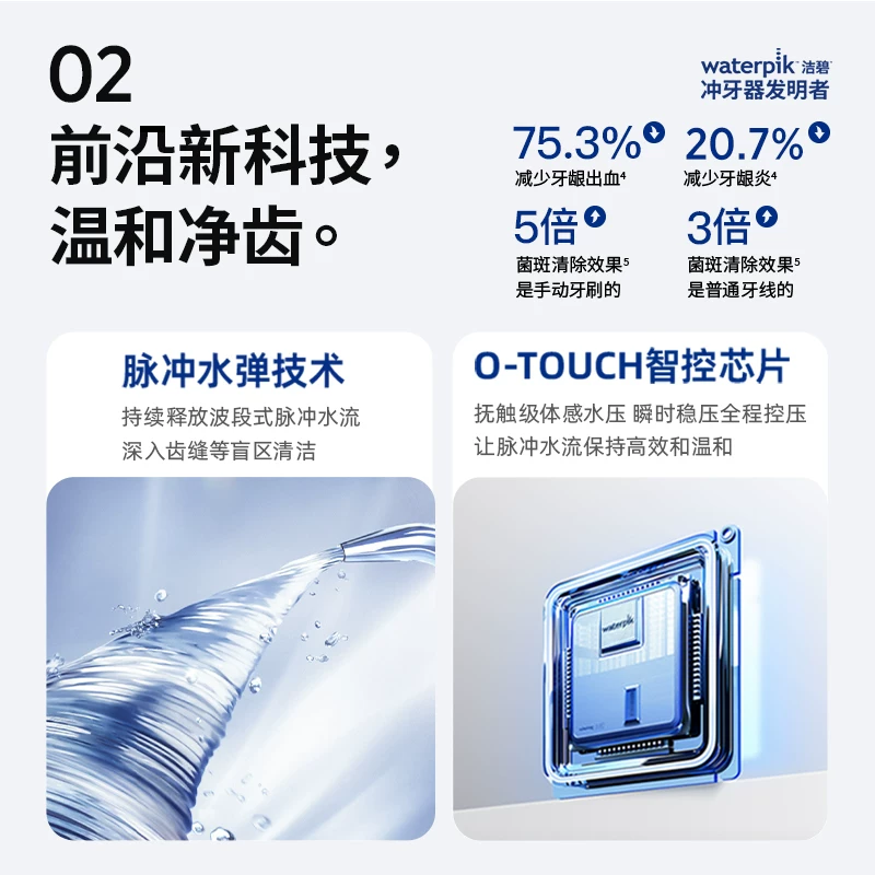 waterpik便携式冲牙器水牙线家用洗牙器牙齿清洗小水弹GS7 454.1元 - 86线报