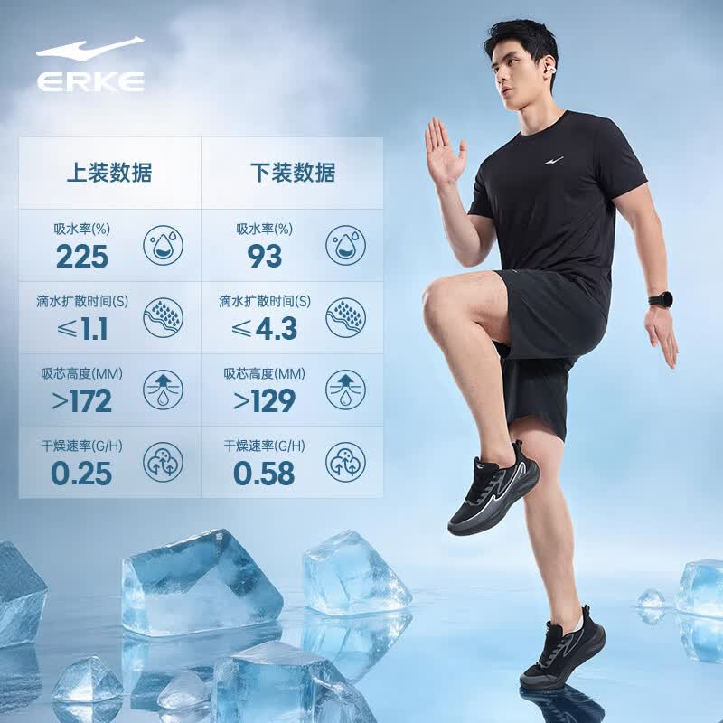 鸿星尔克冰感速干短袖短裤套装2件装 54.05元 - 86线报 鸿星尔克冰感速干短袖短裤套装2件装 54.05元 - 86线报