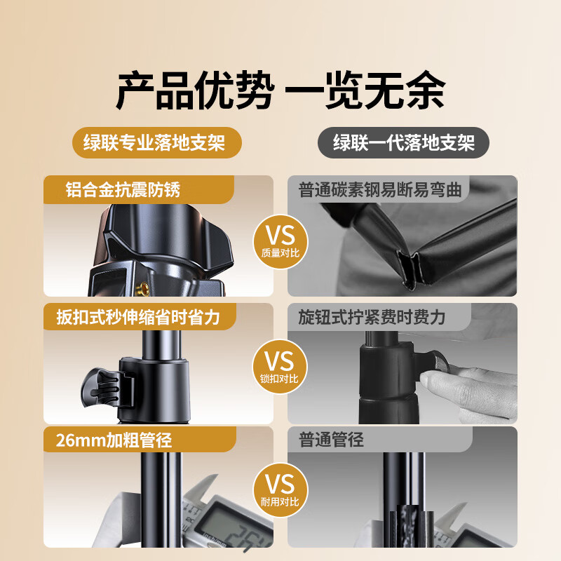 绿联 LP377 手机支架 黑色 59.9元 - 折送网