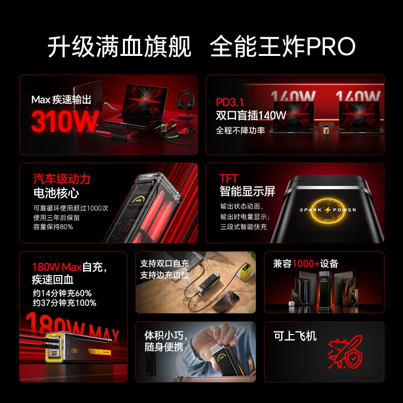 奥海310W星舰Pro20000mAh自带屏移动电源 349.87元 - 线报酷