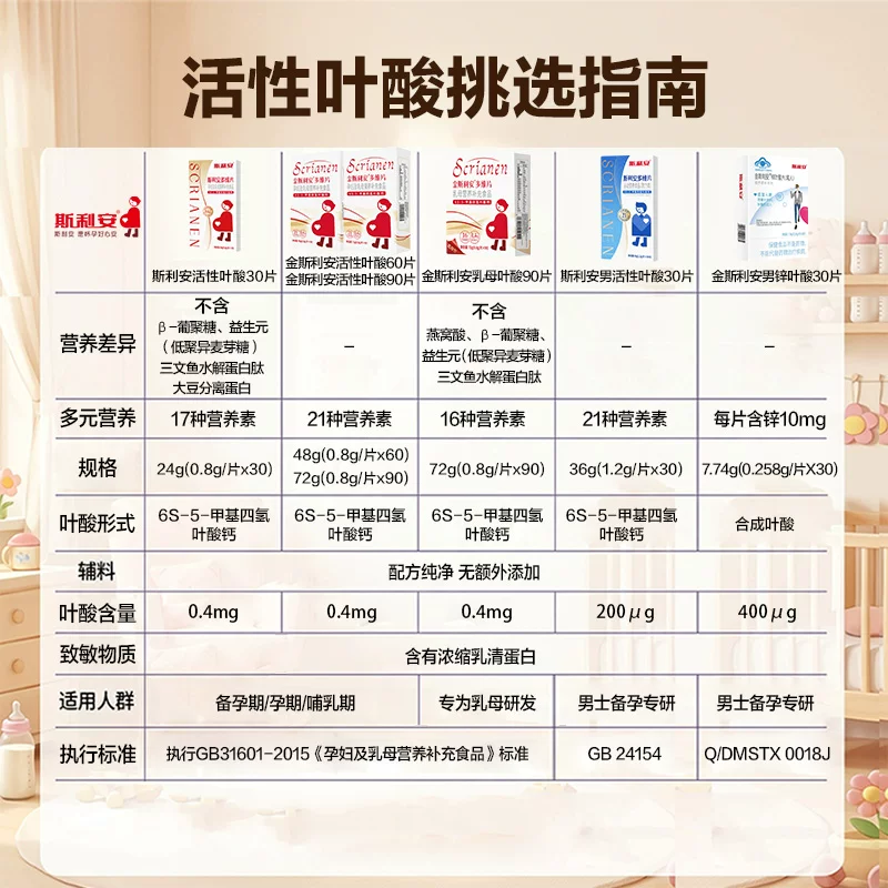 斯利安活性叶酸多维片 110.64元 - 86线报 斯利安活性叶酸多维片 110.64元 - 86线报