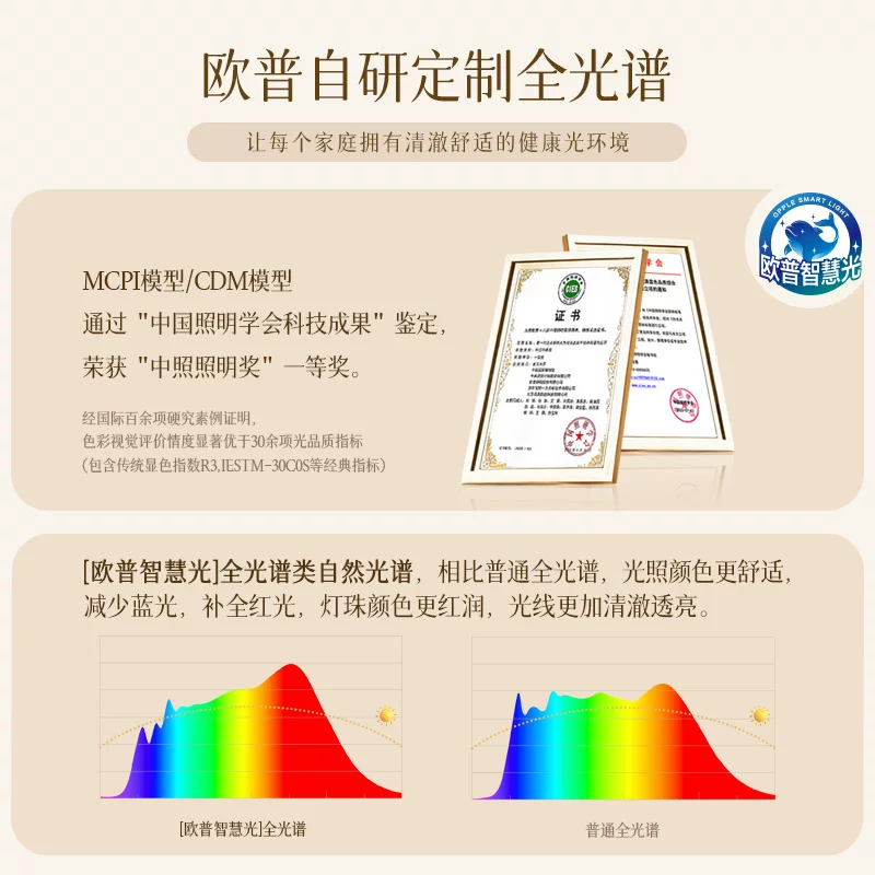 欧普照明泽风全光谱风扇灯1级能效36寸白 253元 - 86线报
