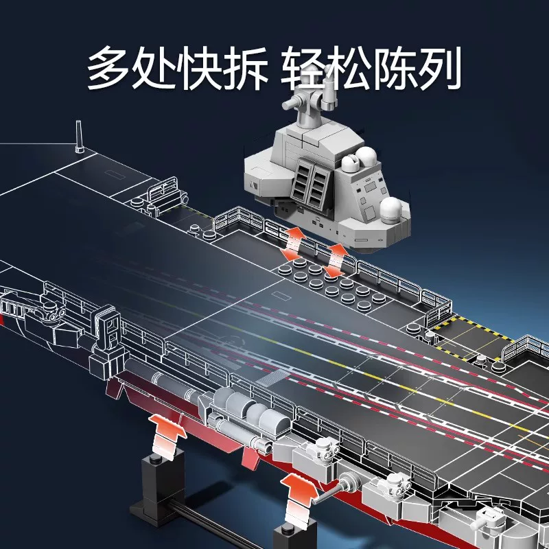 森宝积木208127福建舰1:750国产军事模型690颗粒 67.6元 - 86线报