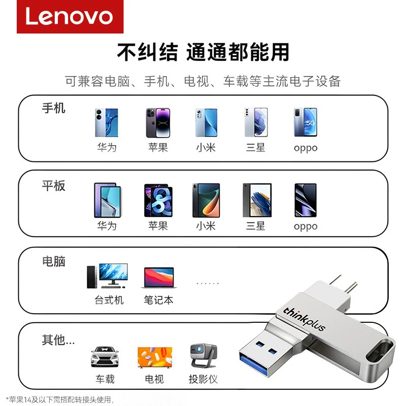 联想mu90双接口U盘8gb 19.44元 - 86线报