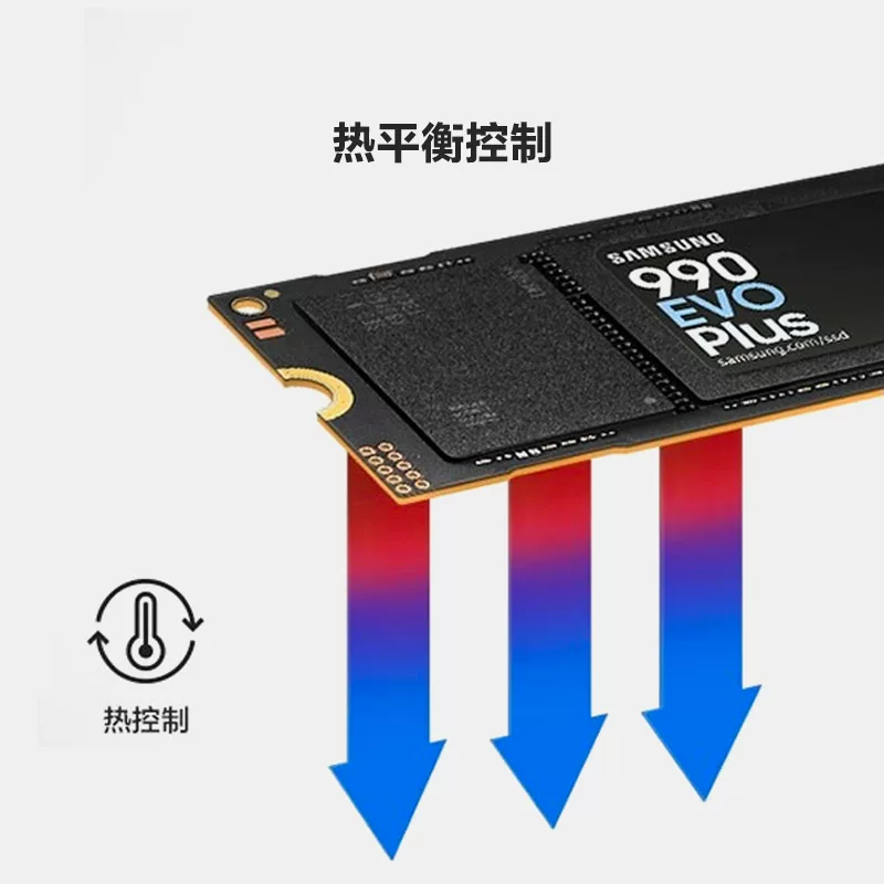 三星990EVO Plus NVMe M.2固态硬盘PCI-E 5.0 1319元 - 86线报