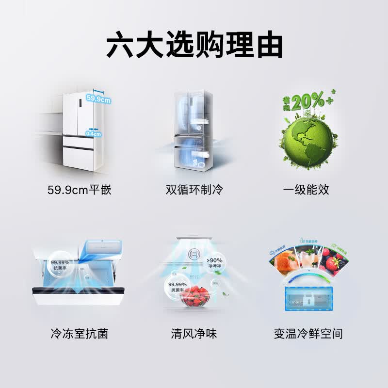 博世小平安系列BCD-501W风冷法式门冰箱501L白色 5369元 - 86线报