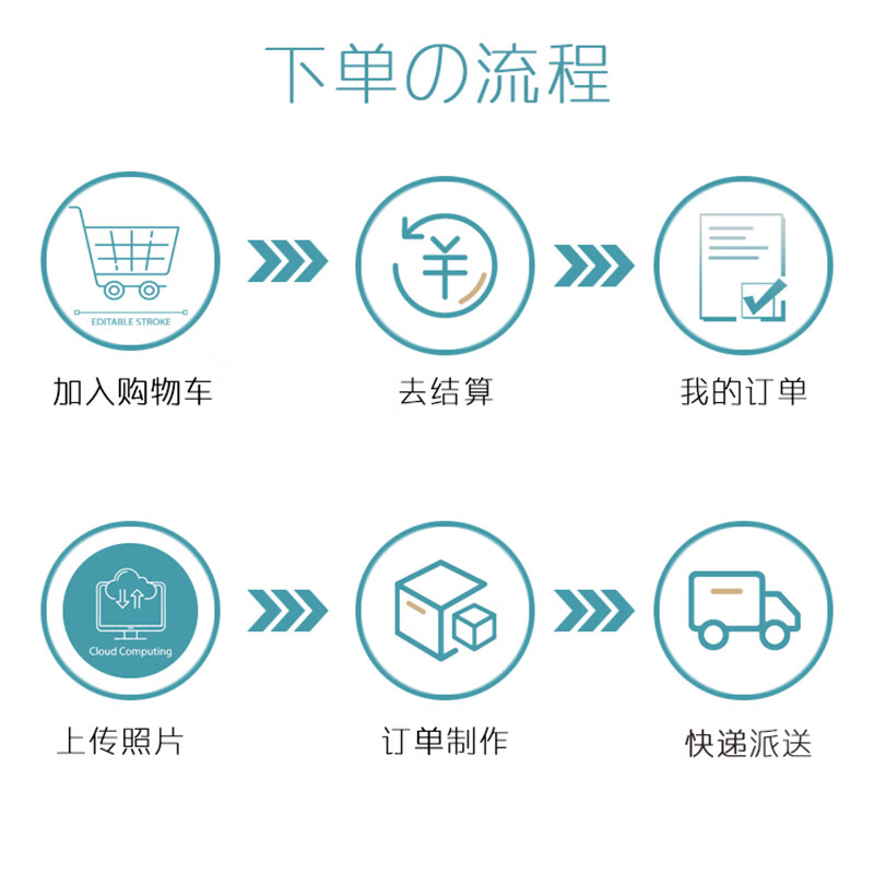 乐凯相纸6英寸绒面50张高清洗照片非印刷定制照片在线冲印冲洗照片全家福宝宝照片家庭照片 10.2元 - 86线报