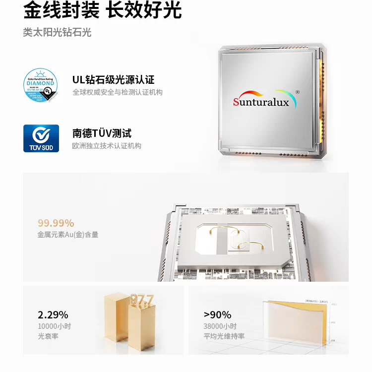 霍尼韦尔HWL-02系列立式护眼灯 2313.85元 - 86线报