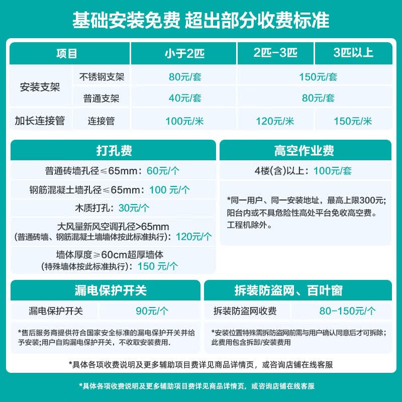 海信深睡宝X5系列KFR-35GW/X5E1-1新一级能效壁挂式新风空调1.5匹 1760.97元 - 86线报